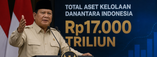 Prabowo Banggakan Danantara Kelola Aset Hingga Rp17 Ribu Triliun